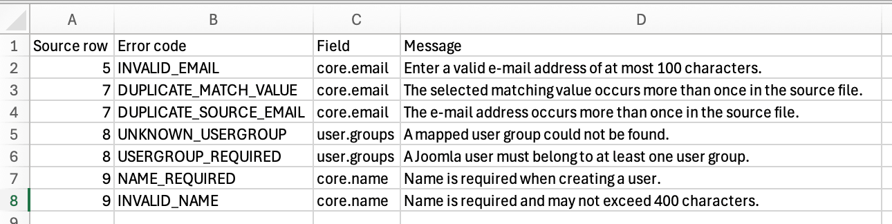 11 error log